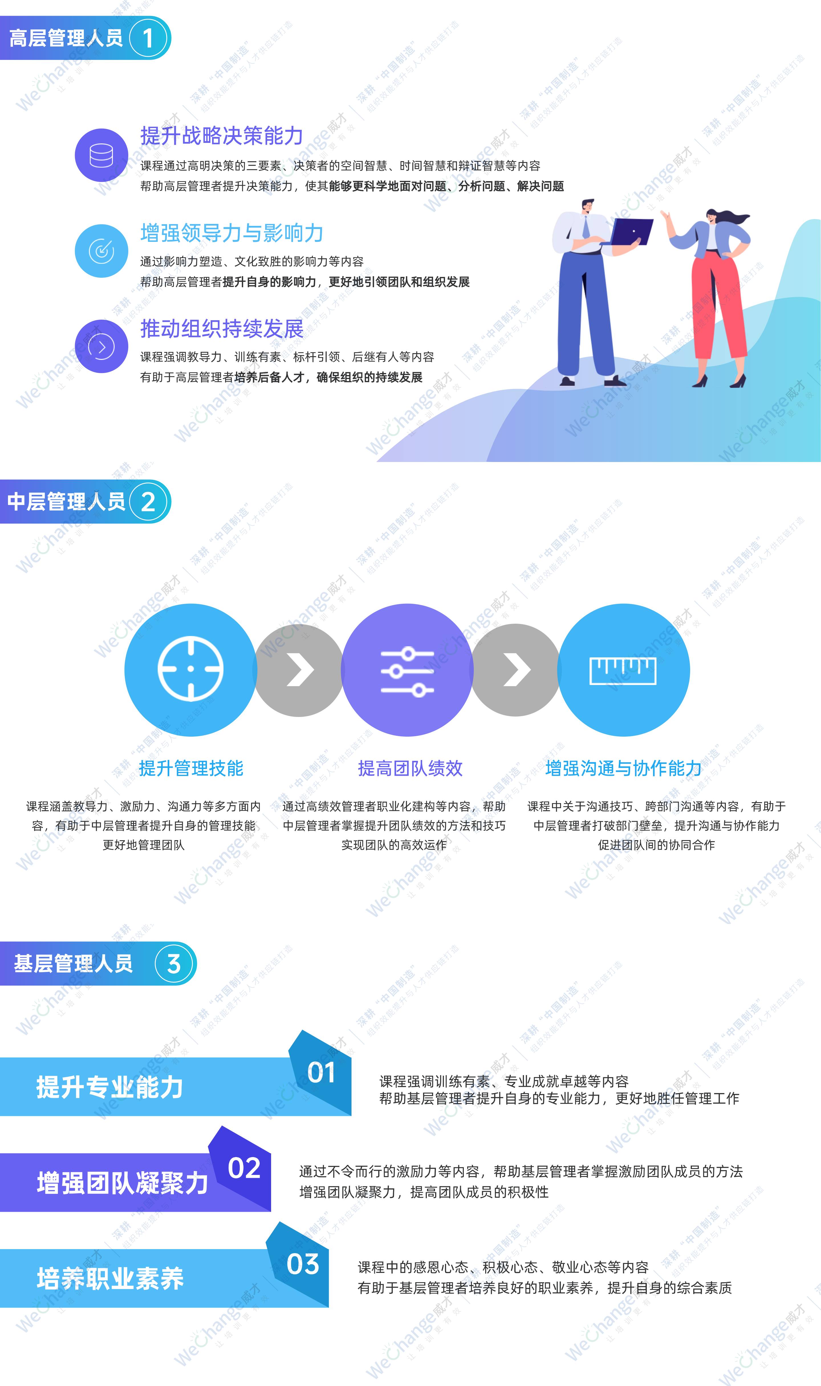 KPI人力資源關(guān)鍵績(jī)效考核PPT(2).jpg